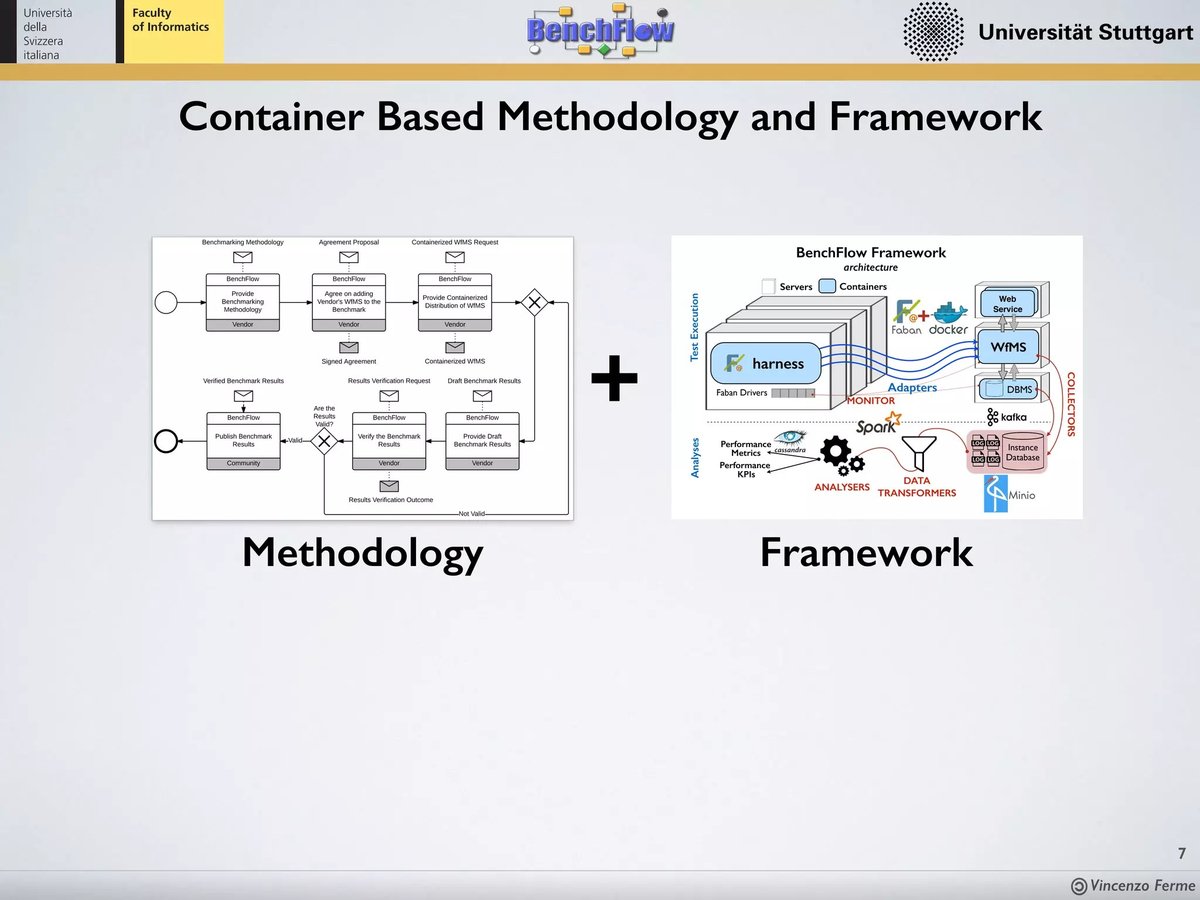 Evaluation and Benchmarking of Mean Flow Models Guides Model Development